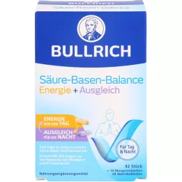 BULLRICH SBB Separador revestido Energy+Balance, 42 unidades