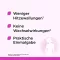 REMIFEMIN Comprimidos mono, 60 unid