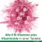 VITAMIN B-LOGES comprimidos revestidos por película completos, 60 unidades