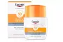 Instructions for use for Eucerin Fluido Facial Protetor Sensível ao Sol LSF 50+ (50 ml) - 1