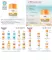 Instructions for use for Eucerin Fluido Facial Protetor Sensível ao Sol LSF 50+ (50 ml) - 2
