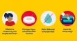 Instructions for use for NUROFEN® Limão 200 mg Comprimidos fundentes de ibuprofeno, 24 unidades - 4