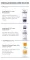 Instructions for use for Eucerin UreaRepair creme corporal 5%, 450 ml - 7