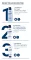 Instructions for use for Eucerin UreaRepair creme para pés 10%, 100 ml - 4