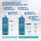 Gel de lavagem Ducray Keracnyl, 400 ml