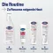 Cetaphil Pro RednessControl cuidado noturno calmante, 50 ml