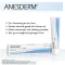 ANESDERM 25 mg/g + 25 mg/g creme + adesivo, 5X5 g