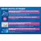 THOMAPYRIN TENSION DUO 400 mg/100 mg comprimidos revestidos por película, 12 unidades