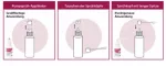 Instructions for use for Minoxicutan® mulheres spray 20 mg/ml, 60 ml - 4