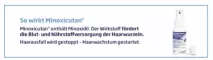 Instructions for use for Minoxicutan® masculino spray 50 mg/ml, 60 ml - 3