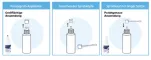 Instructions for use for Minoxicutan® masculino spray 50 mg/ml, 60 ml - 4