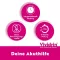 VIVIDRIN Azelastina 1 mg/ml, solução para pulverização nasal, 10 ml