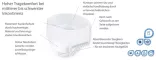 Instructions for use for MOLICARE Gotas Premium Mobile 6 tamanho XL, 14 unidades - 3