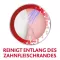 PARODONTAX Escova de dentes macia Complete Protection, 1 unidade
