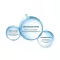 DUCRAY HIDROSIS CONTROL - Antitranspirante Roll-On (40 ml)