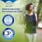 Instructions for use for TENA® absorventes diários Ultra Mini discretos para incontinência, 28 peças - 4