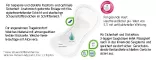 Instructions for use for MOLICARE Almofada feminina premium 1 gota, 14 unidades - 2