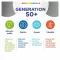 Comprimidos Centrum Geração 50 +, 180 unidades