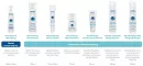 Instructions for use for Champô Noreiz Care, 200 ml - 5