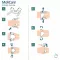 MoliCare® Premium Elastic 10 gotas XL, 14 unid