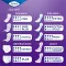 Instructions for use for TENA absorventes Maxi Night discretos para incontinência, 12 peças - 7