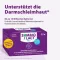 SYMBIOLACT PLUS Cápsulas, 90 pcs
