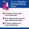 MEDIGEL Spray de limpeza de feridas, 50 ml