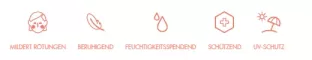 Instructions for use for AVENE Antirougeurs UNIFY cuidado com cor Cr.SPF 30, 40 ml - 2