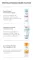 Instructions for use for Eucerin Atopicontrol Creme Agudo, 100 ml - 7