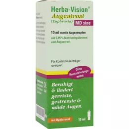 HERBA-VISION Eyebright MD sine colírio, 10 ml
