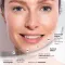 dermatoLoges wellAging - Duo cápsulas com ácido hialurônico (60 peças)