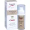 EUCERIN Anti-Age Hyaluron-Filler+Elasti.3D Serum, 30 ml