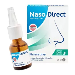 NASODIRECT Spray nasal com captomucil, 20 ml