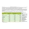 IMMUNOBON Pastilhas, 60 unid