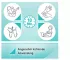 Instructions for use for AKTIVADERM ND Probióticos ativos para tratamento de pele com neurodermatite, 125 g - 8
