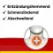 Dobendan® Direct Flurbiprofeno pastilhas de 8,75 mg, 36 unidades
