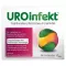 UROINFEKT 864 mg comprimidos revestidos por película, 14 unidades