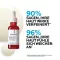 ROCHE-POSAY Sérum Retinol B3, 30 ml