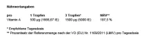 Instructions for use for Vitamina A 500 µg gotas veganas em altas doses, 50 ml - 5