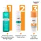 EUCERIN Creme com cor Sun Oil Control LSF 50+ light, 50 ml