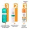 EUCERIN Creme com cor Sun Oil Control LSF Luva 50+, 50 ml