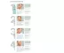 Instructions for use for EUCERIN Sérum Triplo Efeito DermoPure, 40 ml - 3