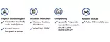 Instructions for use for FRONTLINE HOMEGARD Spray doméstico contra carrapatos e pulgas & Larvas (250 ml) - 5