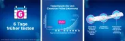 Instructions for use for Teste de gravidez Clearblue Triple-Check ultra-precoce, 3 unidades - 4