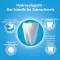 BIONIQ Pasta de dentes reparadora, 75 ml