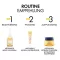 Vichy Neovadiol Noite Magistral, 50 ml