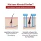 MINOXIDIL DoppelherzPhar.50mg/ml Lsg.Anw.Haut Mann, 3X60 ml