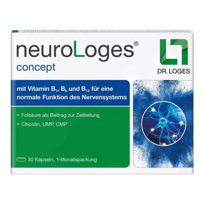 Cápsulas conceituais para neurologistas, 30 unidades