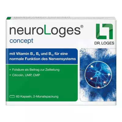 Cápsulas conceituais para neurologistas, 60 peças