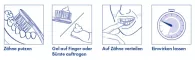 Instructions for use for KAREX Gel de proteção dos dentes para crianças, 50 ml - 2